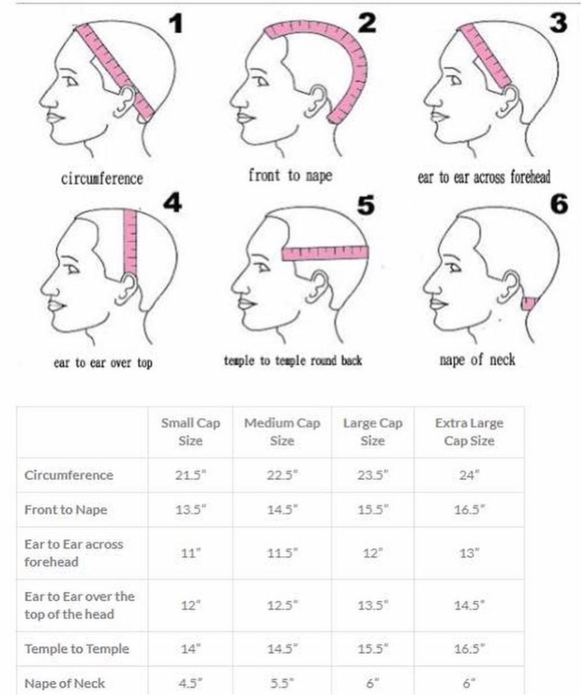 How to measure your head for a wig 